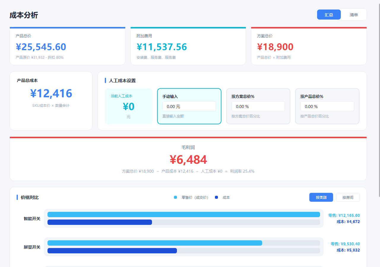成本分析对话框 v5